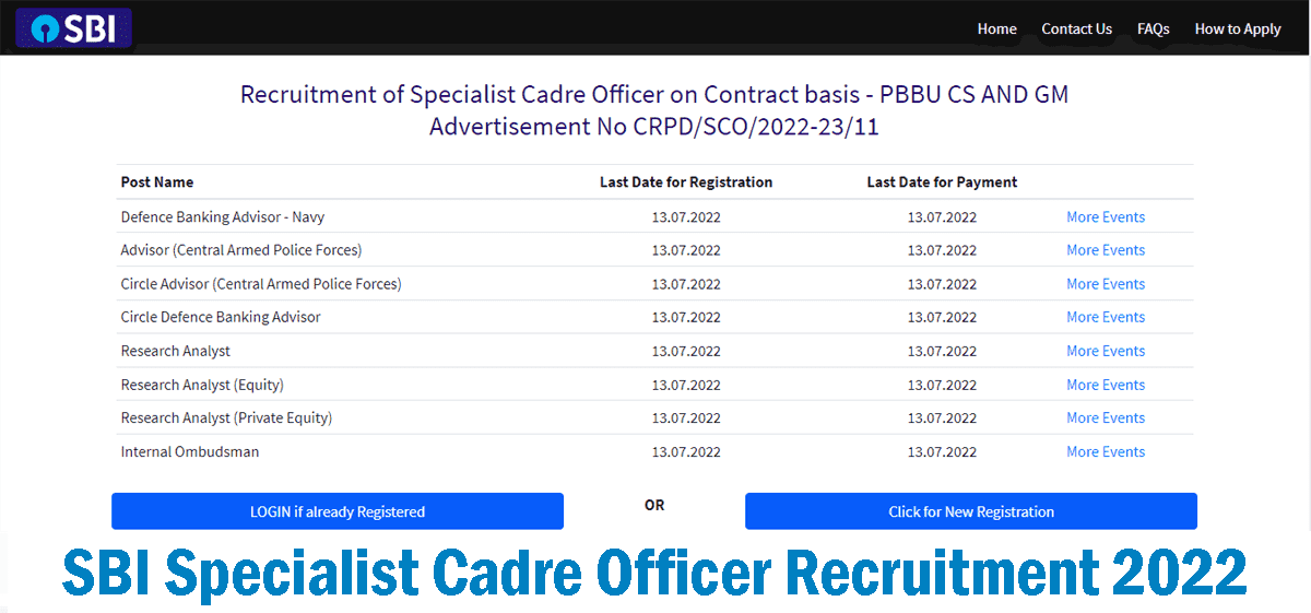 SBI Specialist Cadre Officer Recruitment 2022