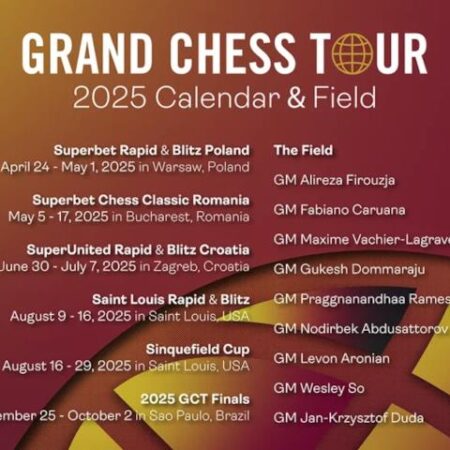Grand Chess Tour Celebrates 10th Anniversary with Elite Field