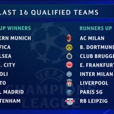 Champions League Round of 16: Qualification Paths for Top Teams