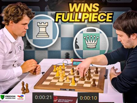 यूरोपीय ब्लिट्ज चैंपियनशिप 2025 – लाइव कवरेज